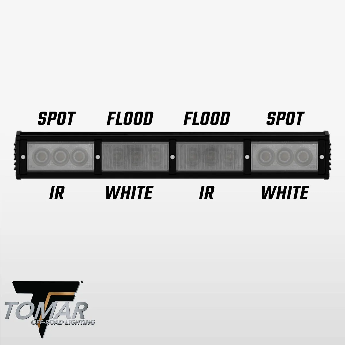 20" TRX Series Single Color Infrared LED Light Bar (White/IR)