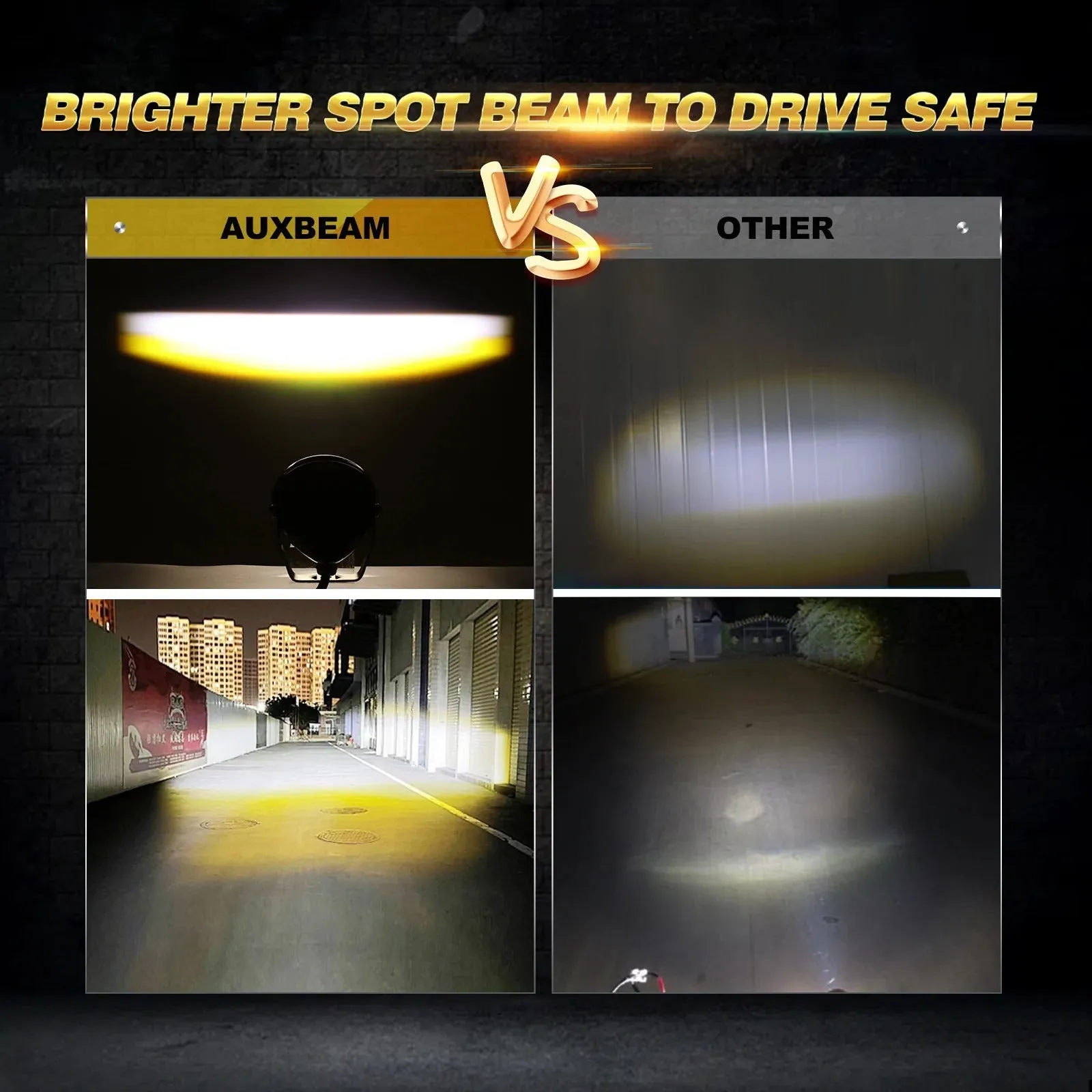 3 Inch 6 Modes White&Amber Round LED Driving POD Lights