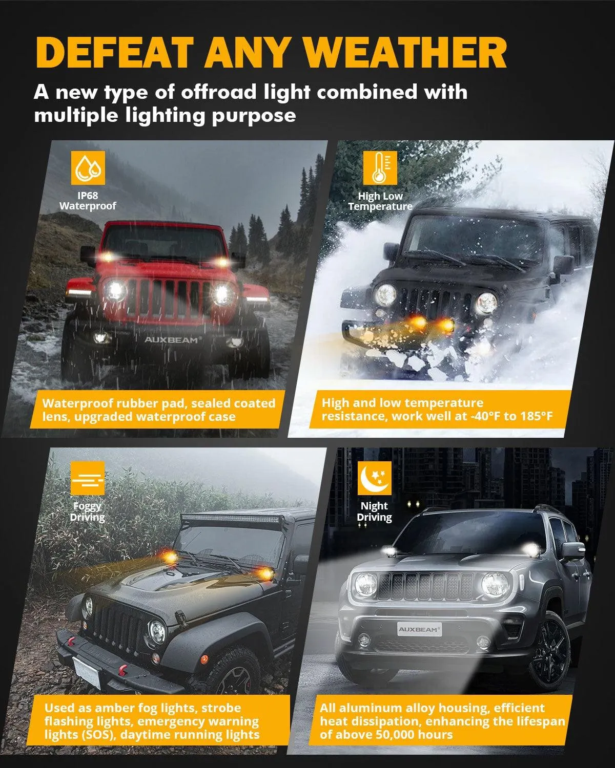 3 Inch 96W 9600LM LED Pods 6 Modes LED Driving Light with A-Pillar Mounting Bracket For Ford Bronco 2/4 Door 2021 2022