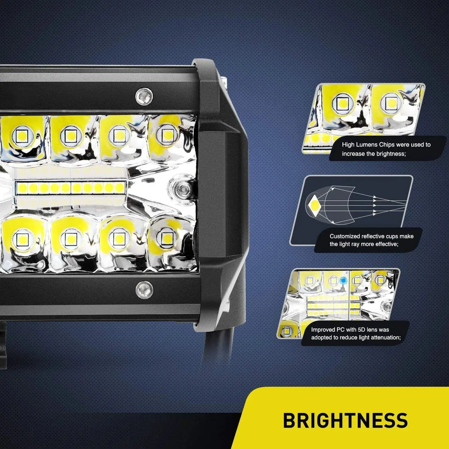 6.5 Inch 120W Triple Row Spot Flood LED Light Bars (Pair) | 16AWG Wire 3Pin Switch
