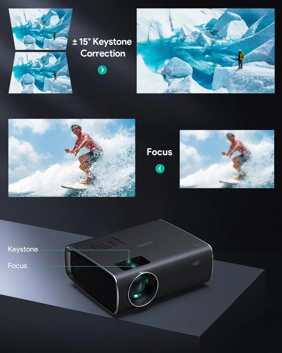 AUKEY RD-870S Cinex S Lite Full HD 1080P Wi-Fi LED Projector with Support Smartphone Screen Sync HDMI