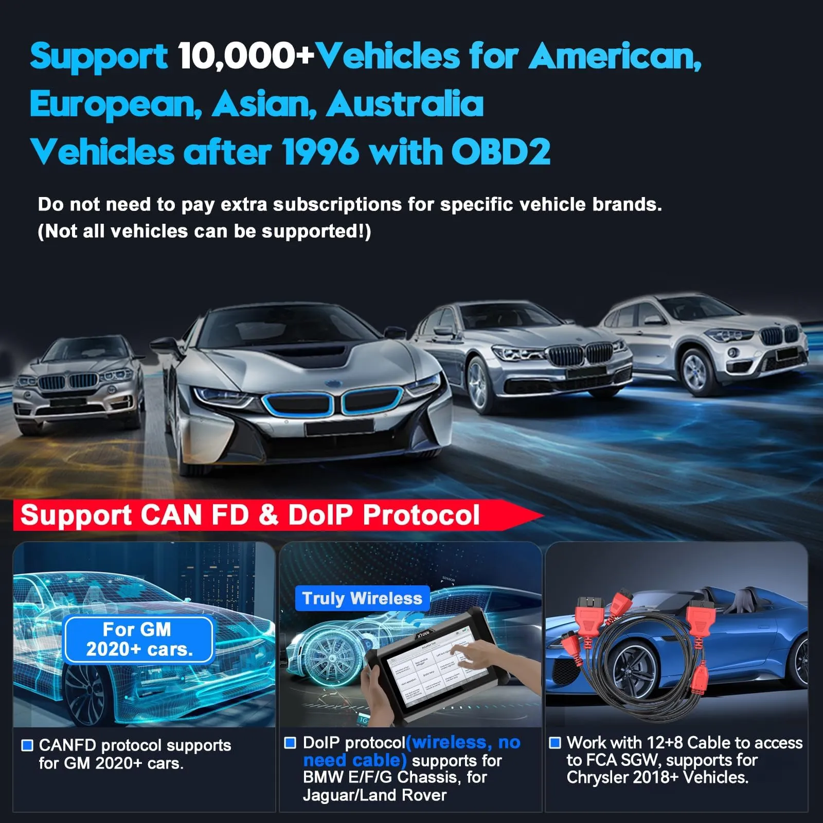 Bidirectional Scan Tool XTOOL D7W: Wireless Ver. of D7/D7S, OBD2 Scanner with 3-Year Updates, ECU Coding, CAN FD/DoIP, 36  Resets, Crank Sensor Relearn, All System Scanner for Car