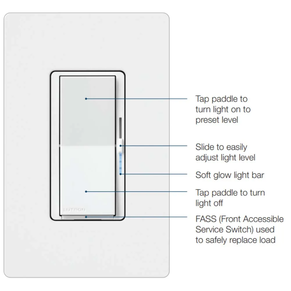 Caseta Wireless Starter Kits with Diva Smart Dimmer, The Smart Hub, and Pico Remote White
