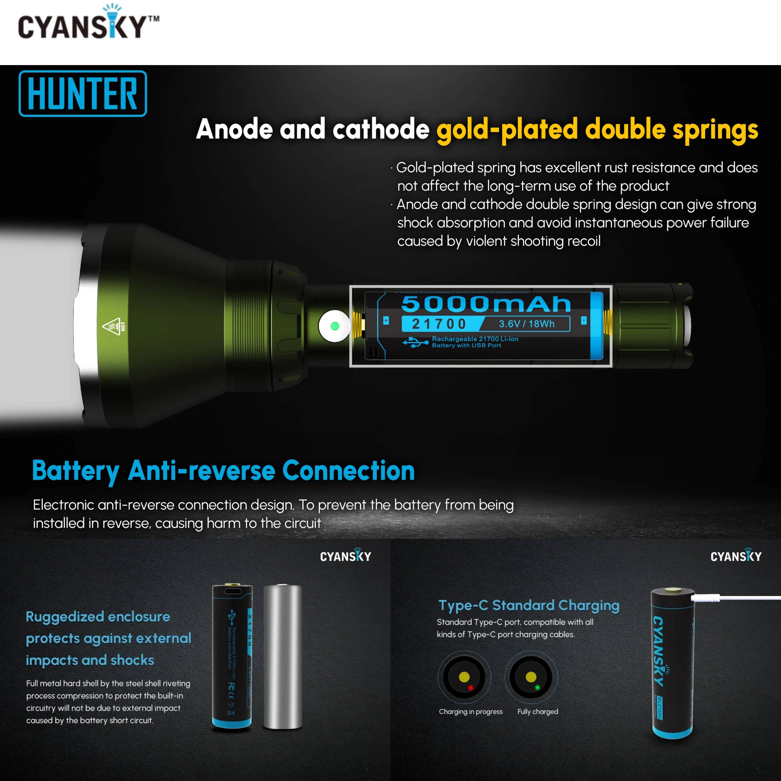 Cyansky HUNTER Multi-color Searchlight 1800LMS 818M