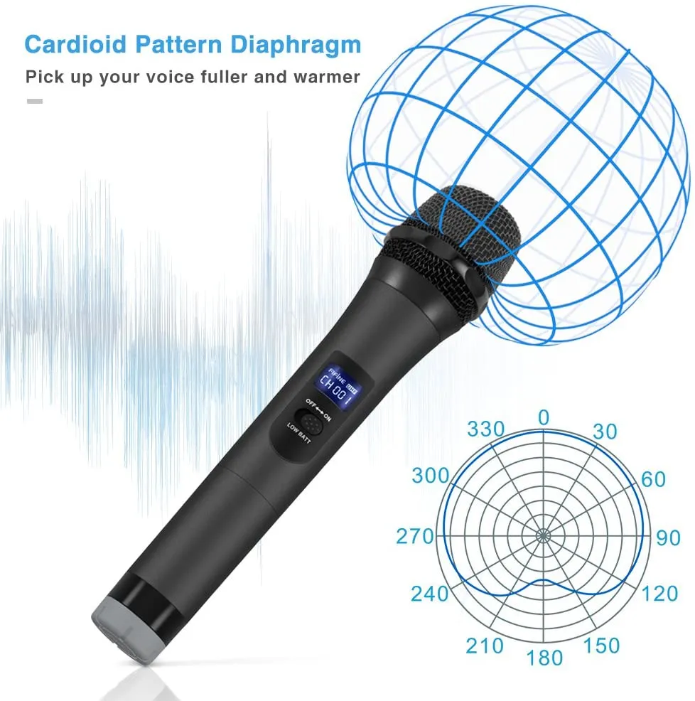 Fifine K025 Wireless Microphone Handheld Dynamic Mic System for Karaoke Nights House Parties Over the Mixer PA System Speakers