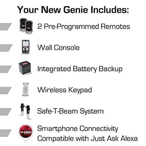 Genie StealthDrive Connect Model 7155-TKV Smartphone-Controlled Ultra-Quiet Strong Belt Drive Garage Door Opener, Wi-Fi & Battery, Backup - Works with Amazon Alexa & Google Assistant