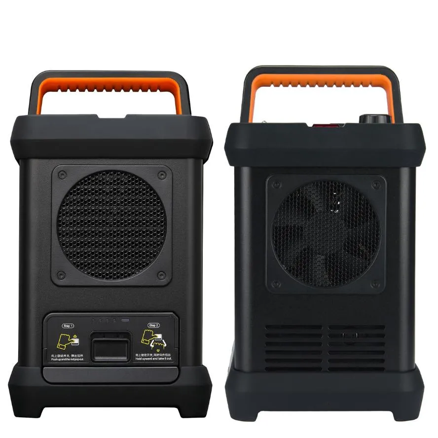 Godox AD1200Pro Package Deal 5