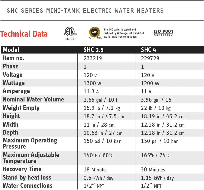Hot Water Heater 2.5 Gallon (Special Order Item)