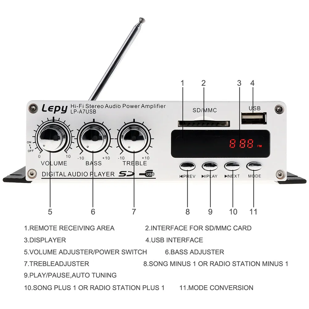 LEPY Bluetooth Mini Power Audio Amplifier Hi-Fi AMP MP3 FM USB SD