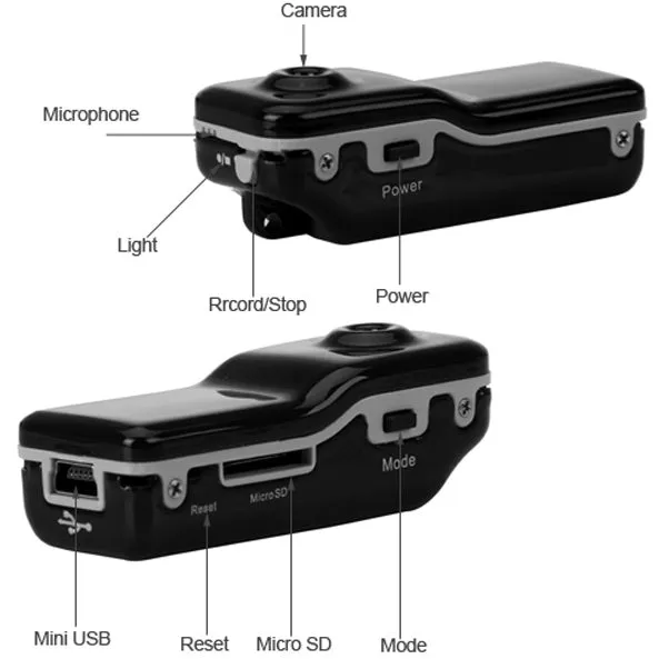 MD80 3 in 1 Mini Digital VIDEO Camera Camcorder POCKET DV with 720*480 pixels, Viewing Angle: 60 Degree