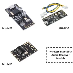 MH-MX8 Wireless Bluetooth Audio Receiver Module