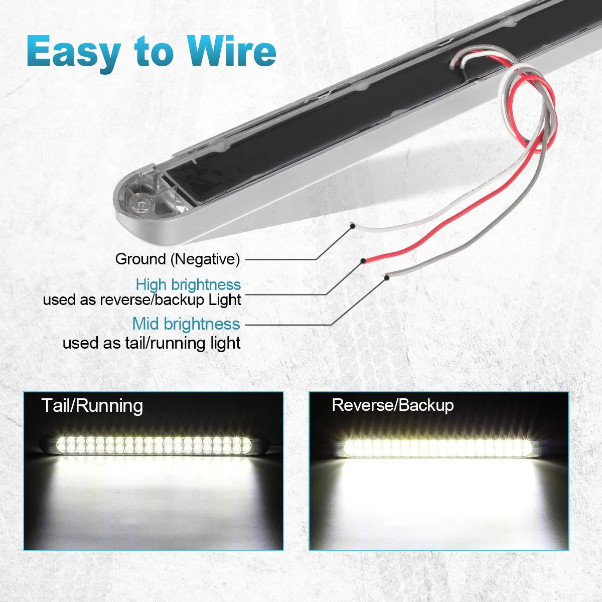 Partsam 2Pcs 17 Inch White Led Truck Trailer Light Bar 40 LED Clear Lens Dual Row, Sealed White 17inch LED Waterproof Light Bar Backup Reverse Dome Interior Marker Lights for Pickup RV