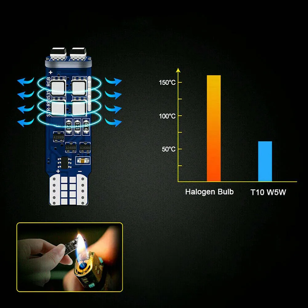 RGB T10 W5W Led Bulbs Multi-color 360-degree Lighting Interior