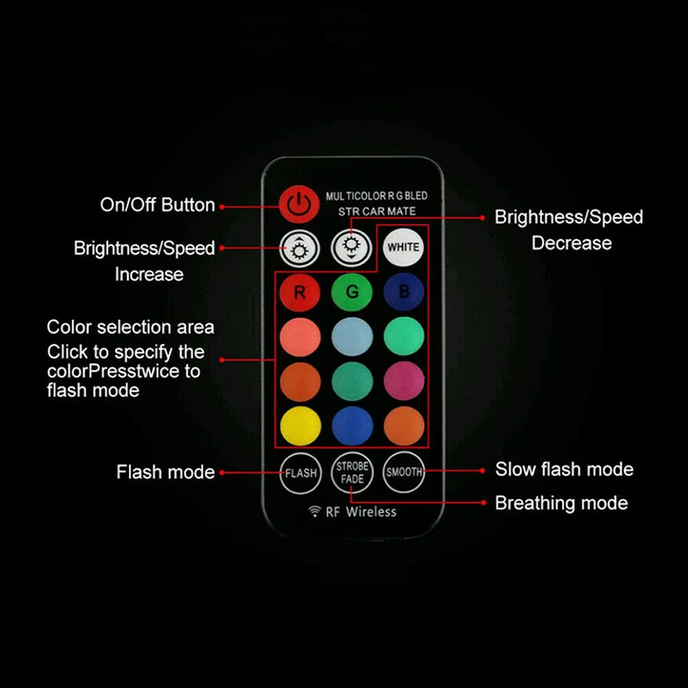 RGB T10 W5W Led Bulbs Multi-color 360-degree Lighting Interior