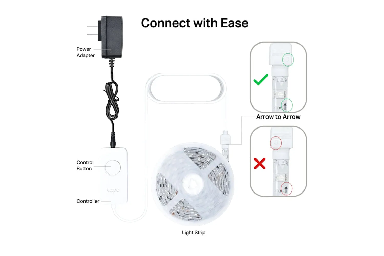 TP-Link 5m Smart Wi-Fi Light Strip Suitable For Outdoor Use | Multicolour