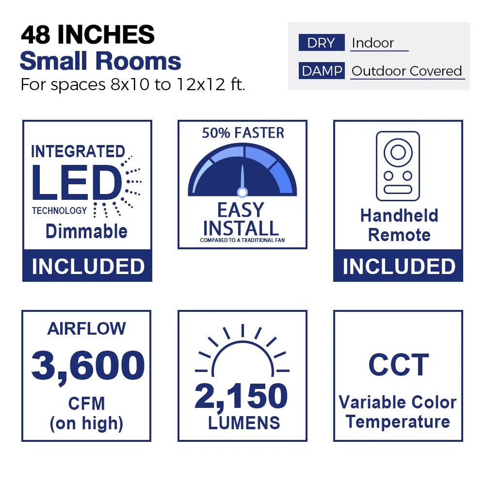 Voyager Outdoor Flush Mount Smart Ceiling Fan with Led light remote 48"