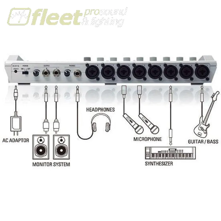 Zoom R16 Recorder Interface Controller